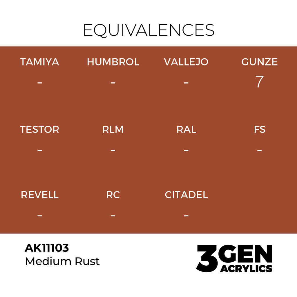 AK 3rd Gen - AK11103 - Medium Rust