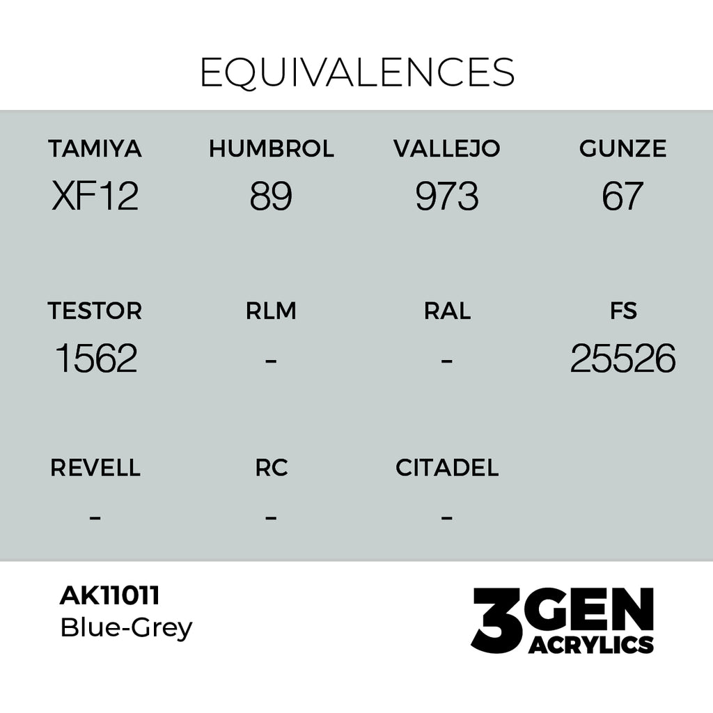 AK 3rd Gen - AK11011 - Blue Grey