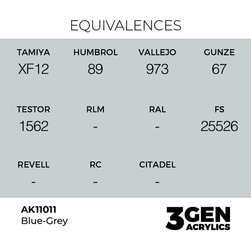 AK 3rd Gen - AK11011 - Blue Grey