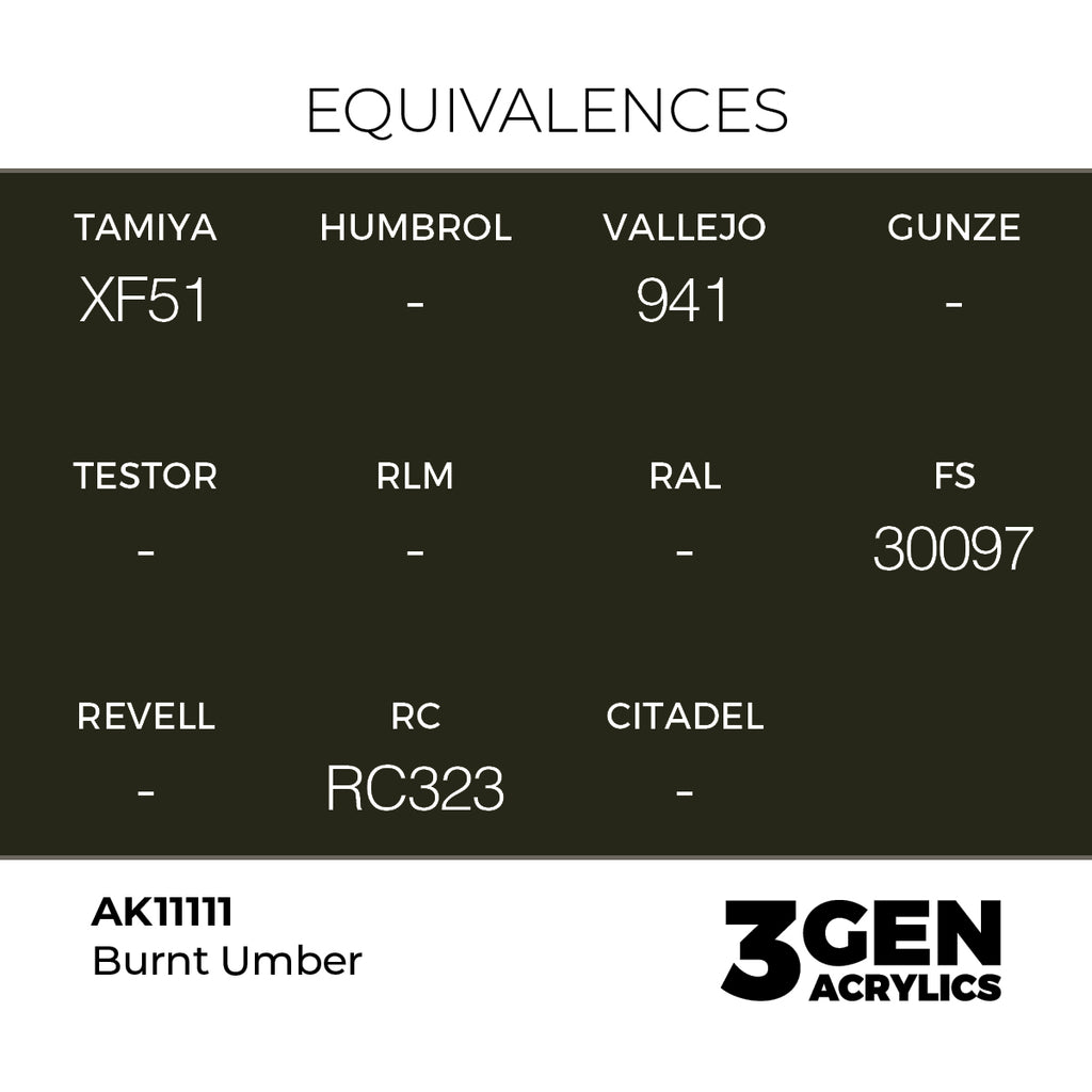 AK 3rd Gen - AK11111 - Burnt Umber