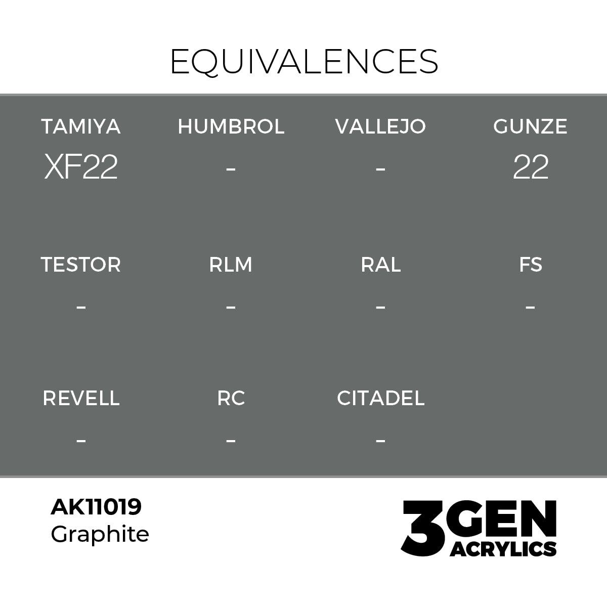 AK 3rd Gen - AK11019 - Graphite