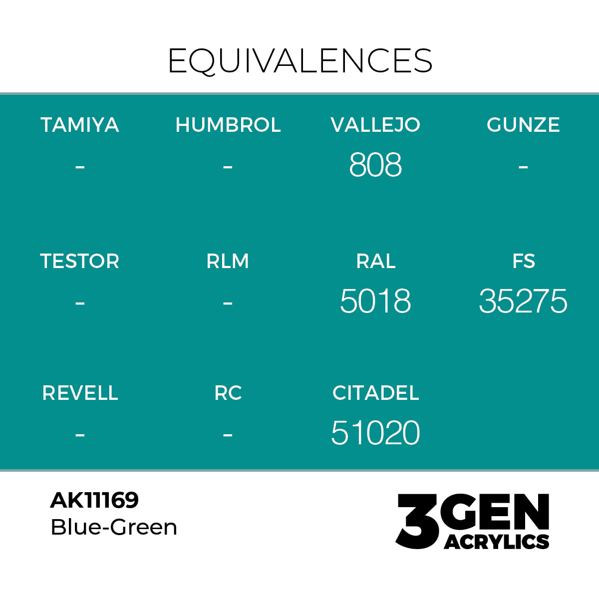 AK 3rd Gen - AK11169 - Blue Green