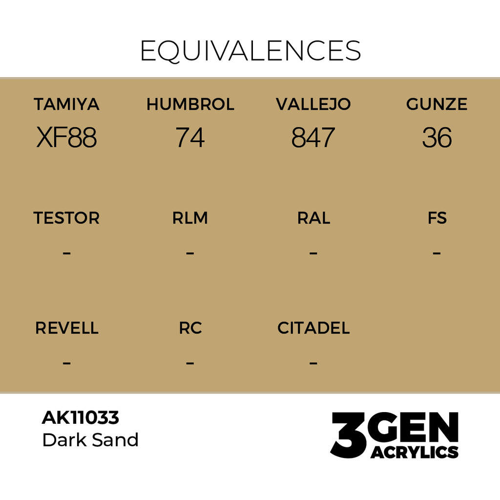 AK 3rd Gen - AK11033 - Dark Sand