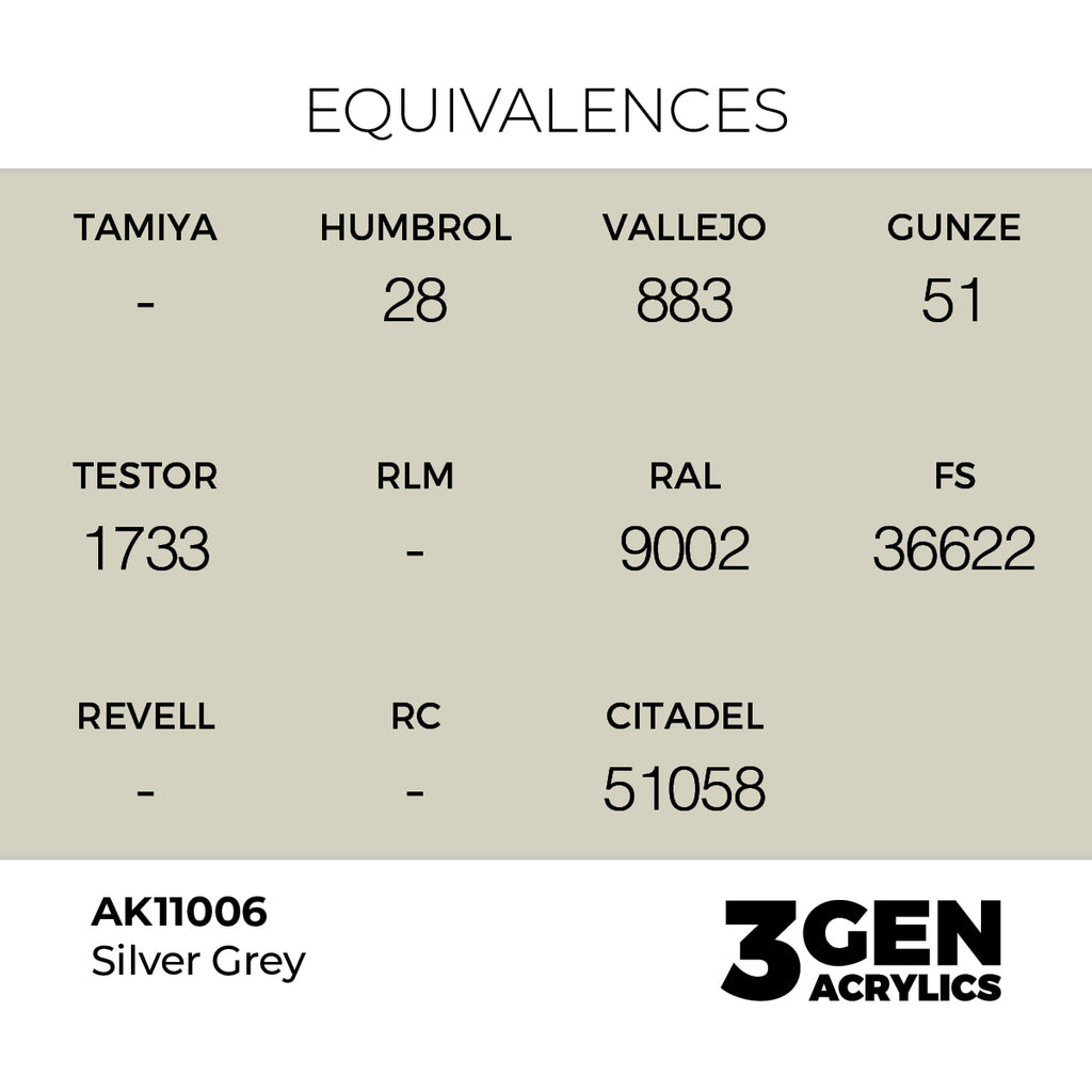 AK 3rd Gen - AK11006 - Silver Grey