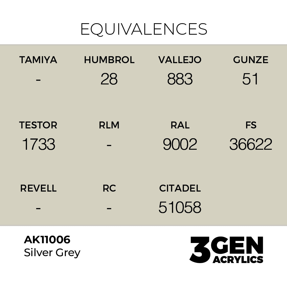AK 3rd Gen - AK11006 - Silver Grey