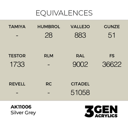 AK 3rd Gen - AK11006 - Silver Grey