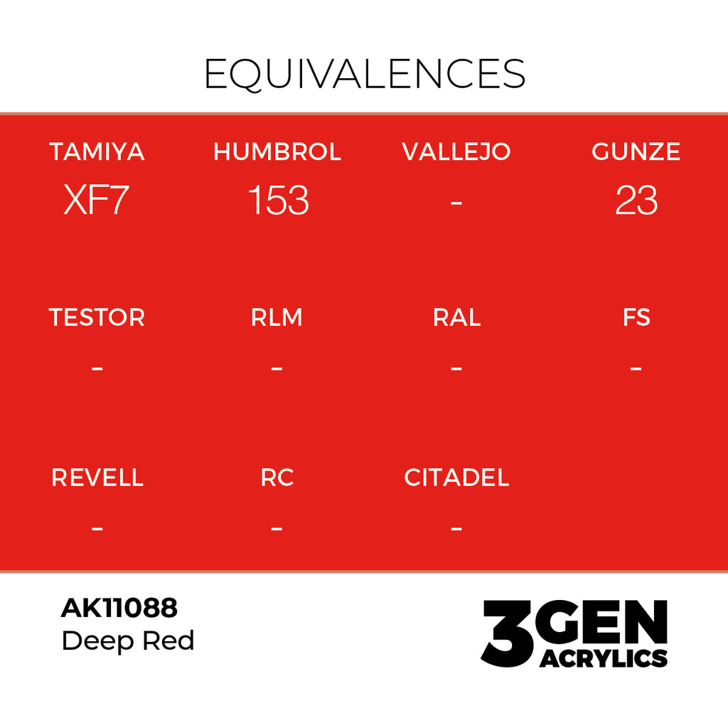 AK 3rd Gen - AK11088 - Deep Red