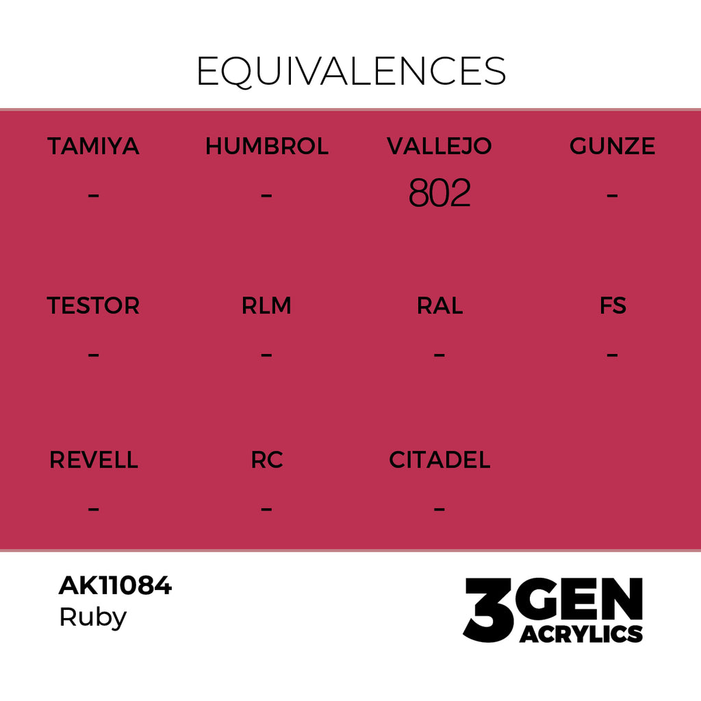 AK 3rd Gen - AK11084 - Ruby