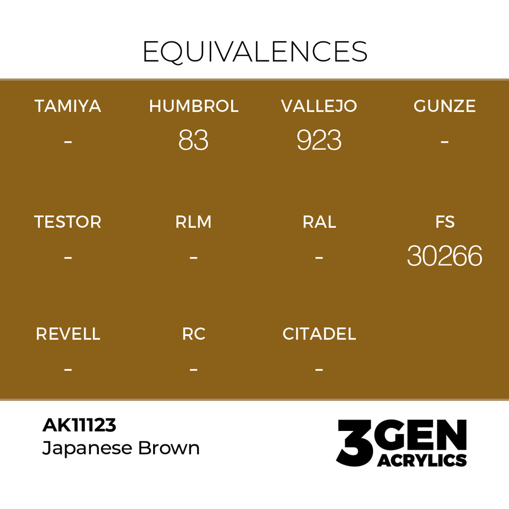 AK 3rd Gen - AK11123 - Japanese Brown