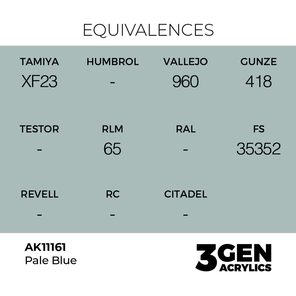 AK 3rd Gen - AK11161 - Pale Blue