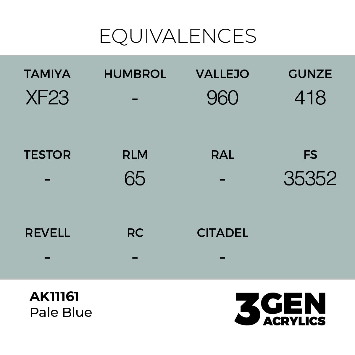 AK 3rd Gen - AK11161 - Pale Blue