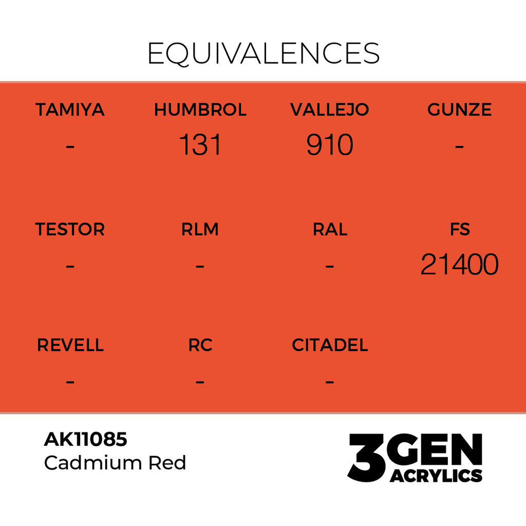 AK 3rd Gen - AK11085 - Cadmium Red