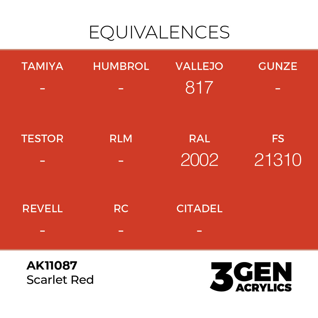 AK 3rd Gen - AK11087 - Scarlet Red