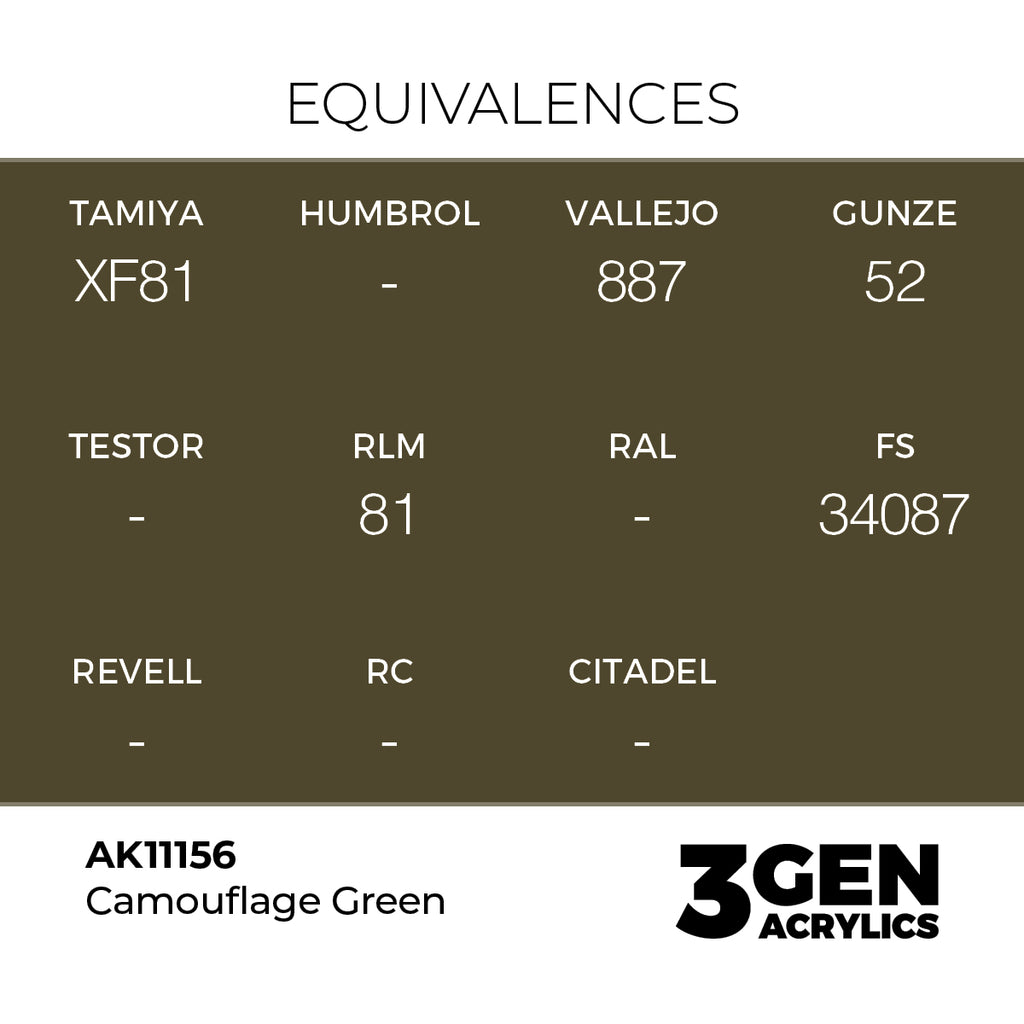 AK 3rd Gen - AK11156 - Camoflage Green