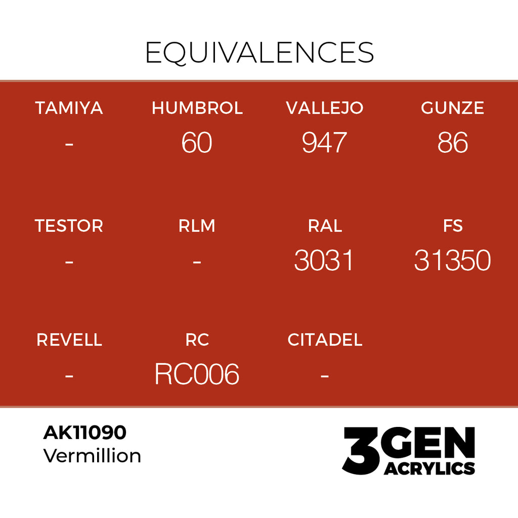 AK 3rd Gen - AK11090 - Vermillion
