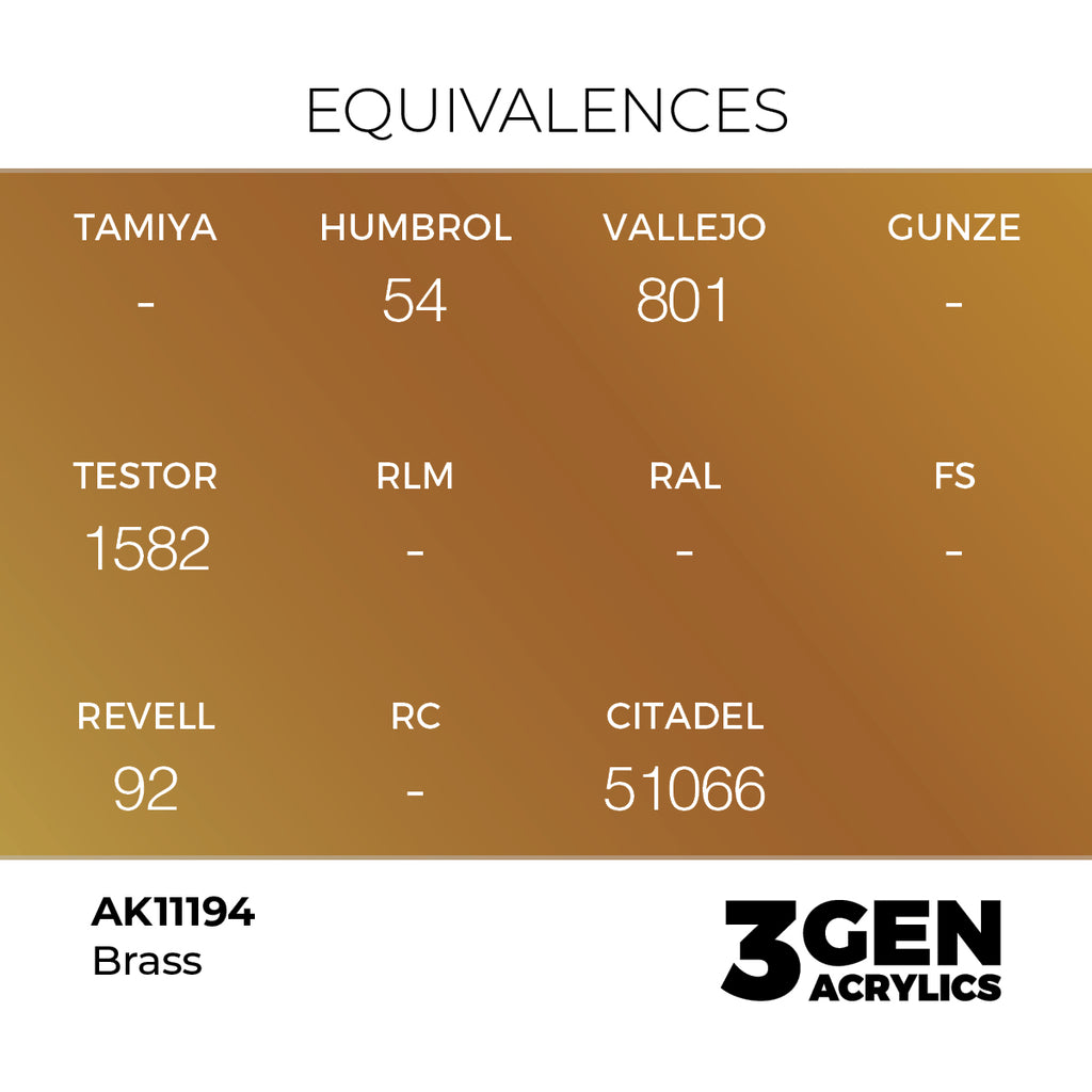AK 3rd Gen - AK11194 - Brass