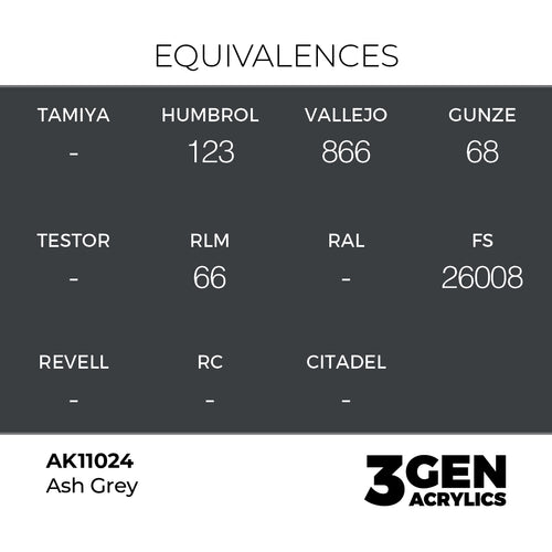 AK 3rd Gen - AK11024 - Ash Grey