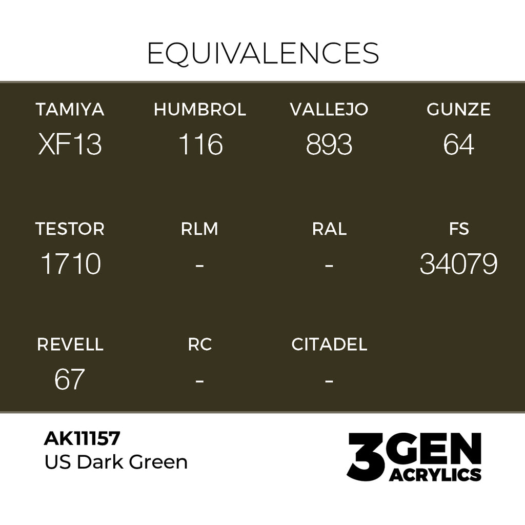 AK 3rd Gen - AK11157 - US Dark Green