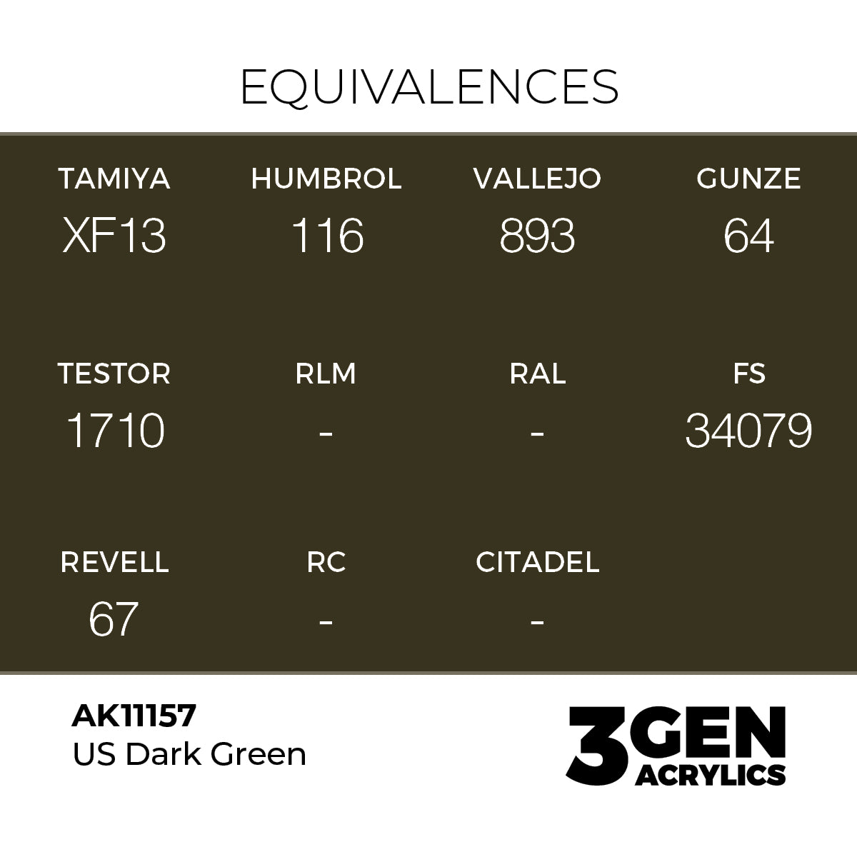 AK 3rd Gen - AK11157 - US Dark Green