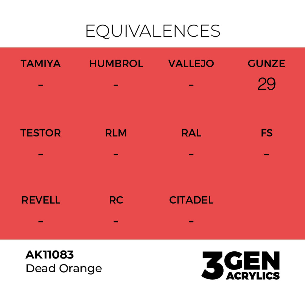 AK 3rd Gen - AK11083 - Dead Red