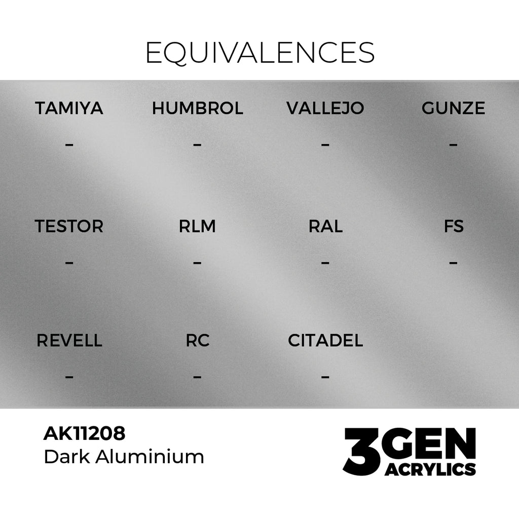 AK 3rd Gen - AK11208 - Dark Aluminum