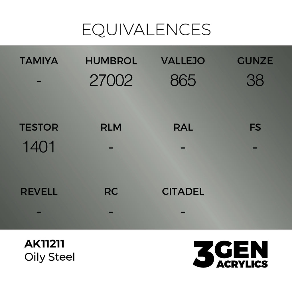 AK 3rd Gen - AK11211 - Oily Steel