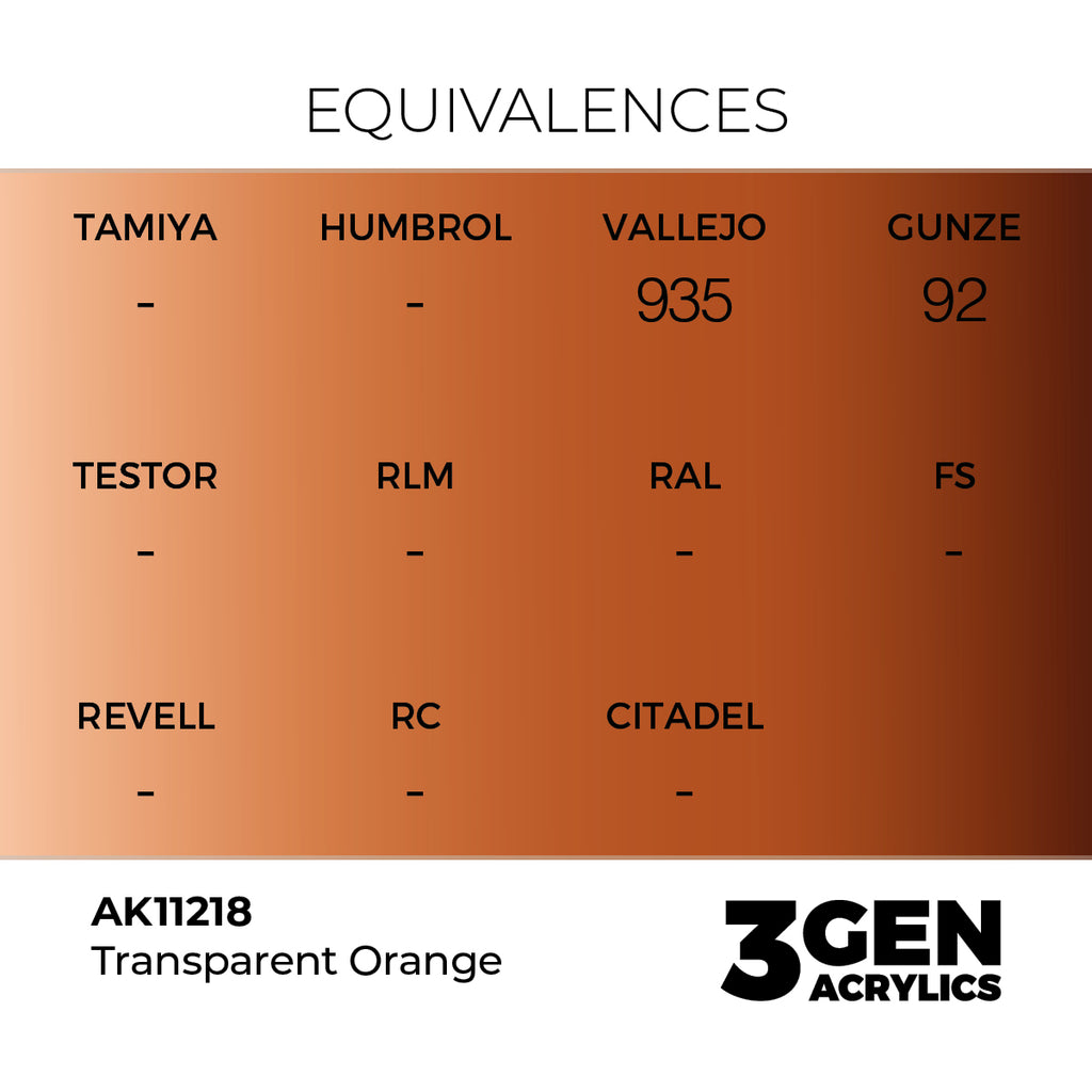 AK 3rd Gen - AK11218 - Clear Orange