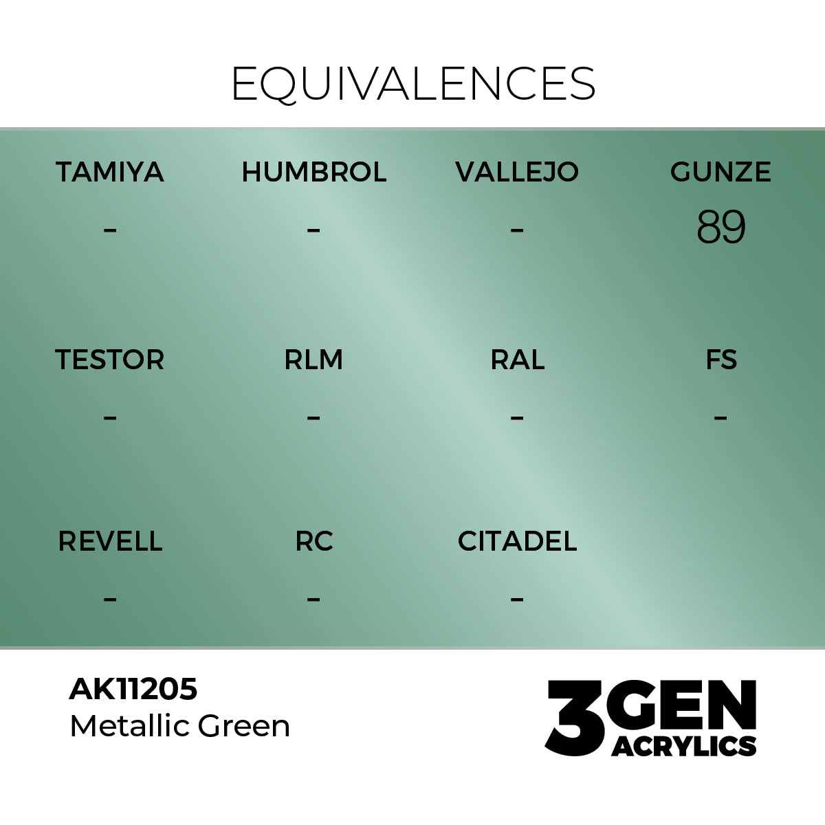 AK 3rd Gen - AK11205 - Metallic Green