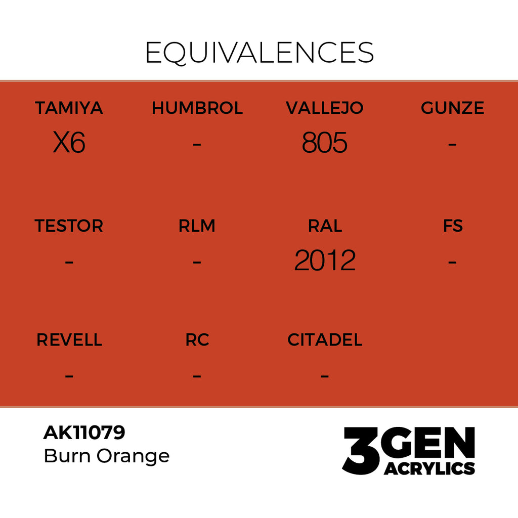 AK 3rd Gen - AK11079 - Burn Orange