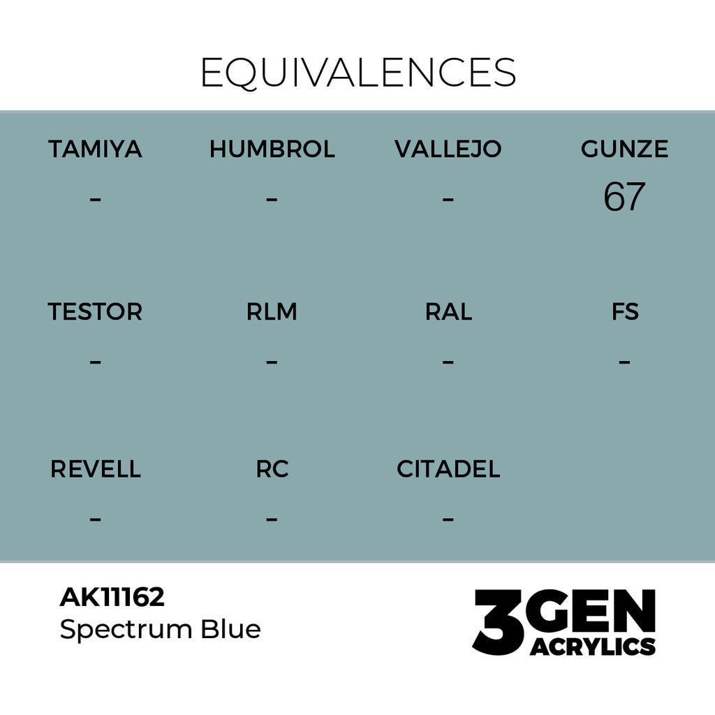 AK 3rd Gen - AK11162 - Spectrum Blue