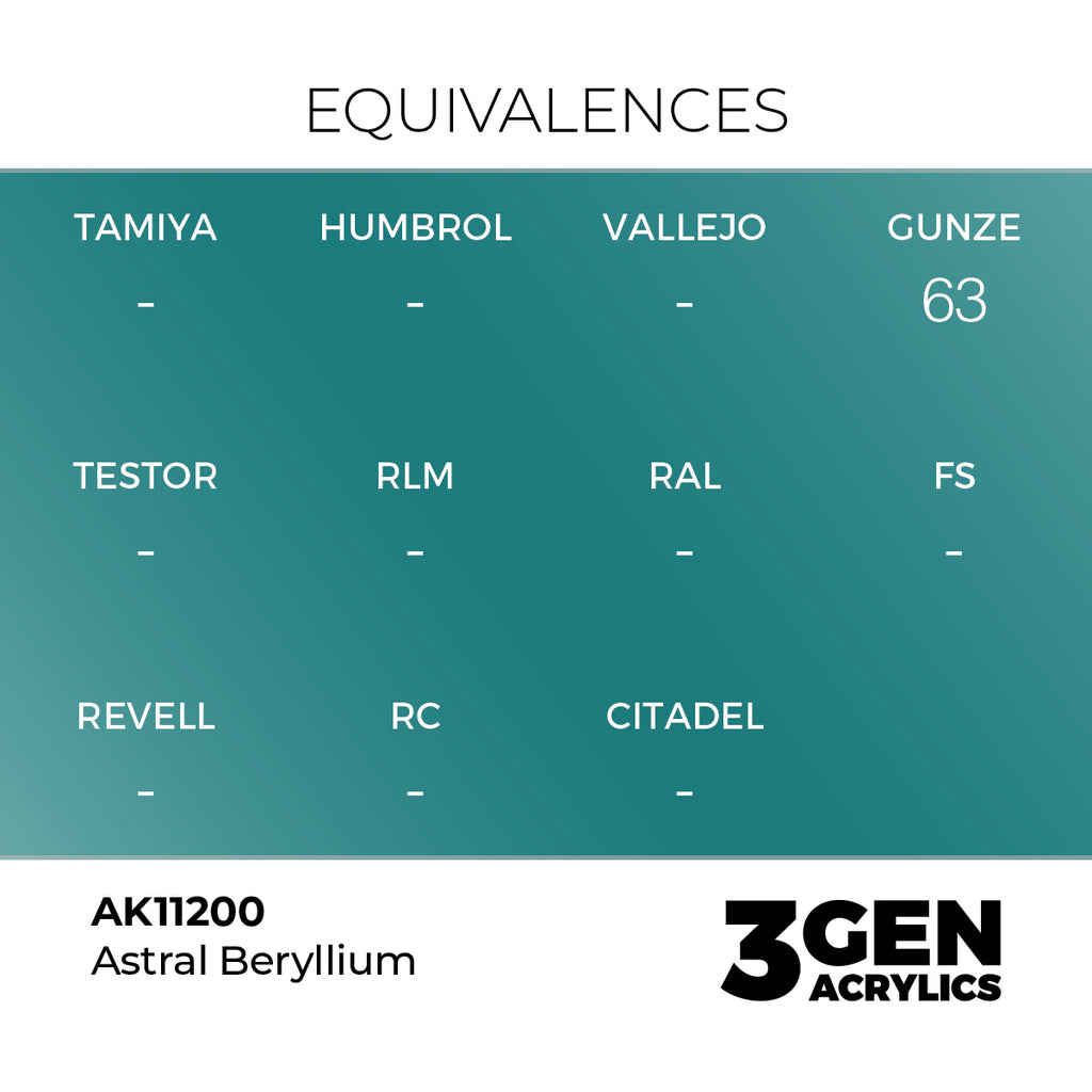 AK 3rd Gen - AK11200 - Astral Beryllium