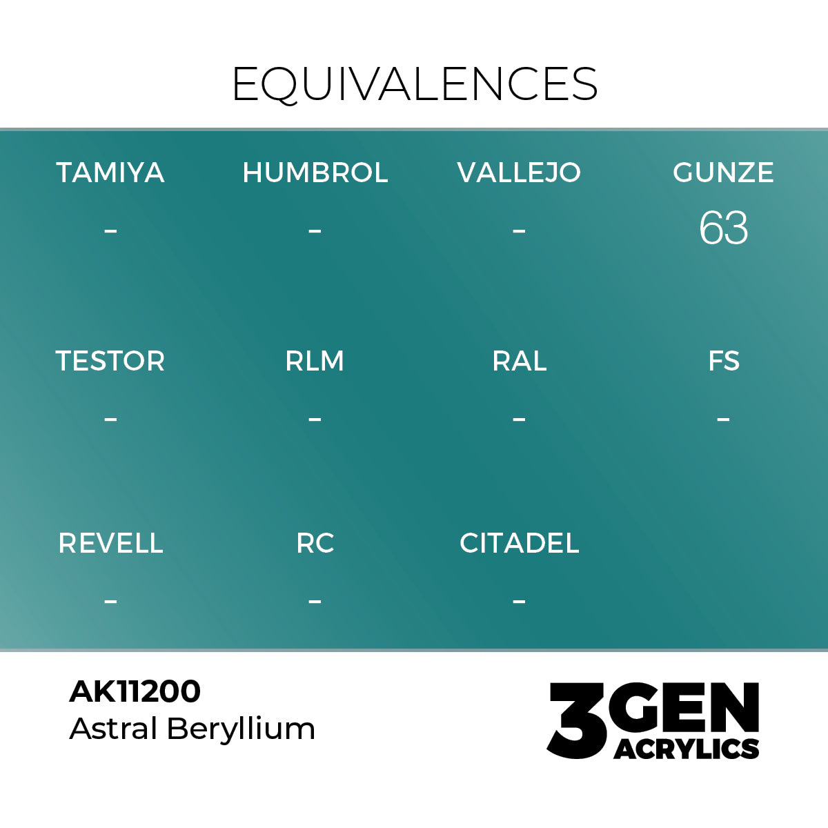 AK 3rd Gen - AK11200 - Astral Beryllium