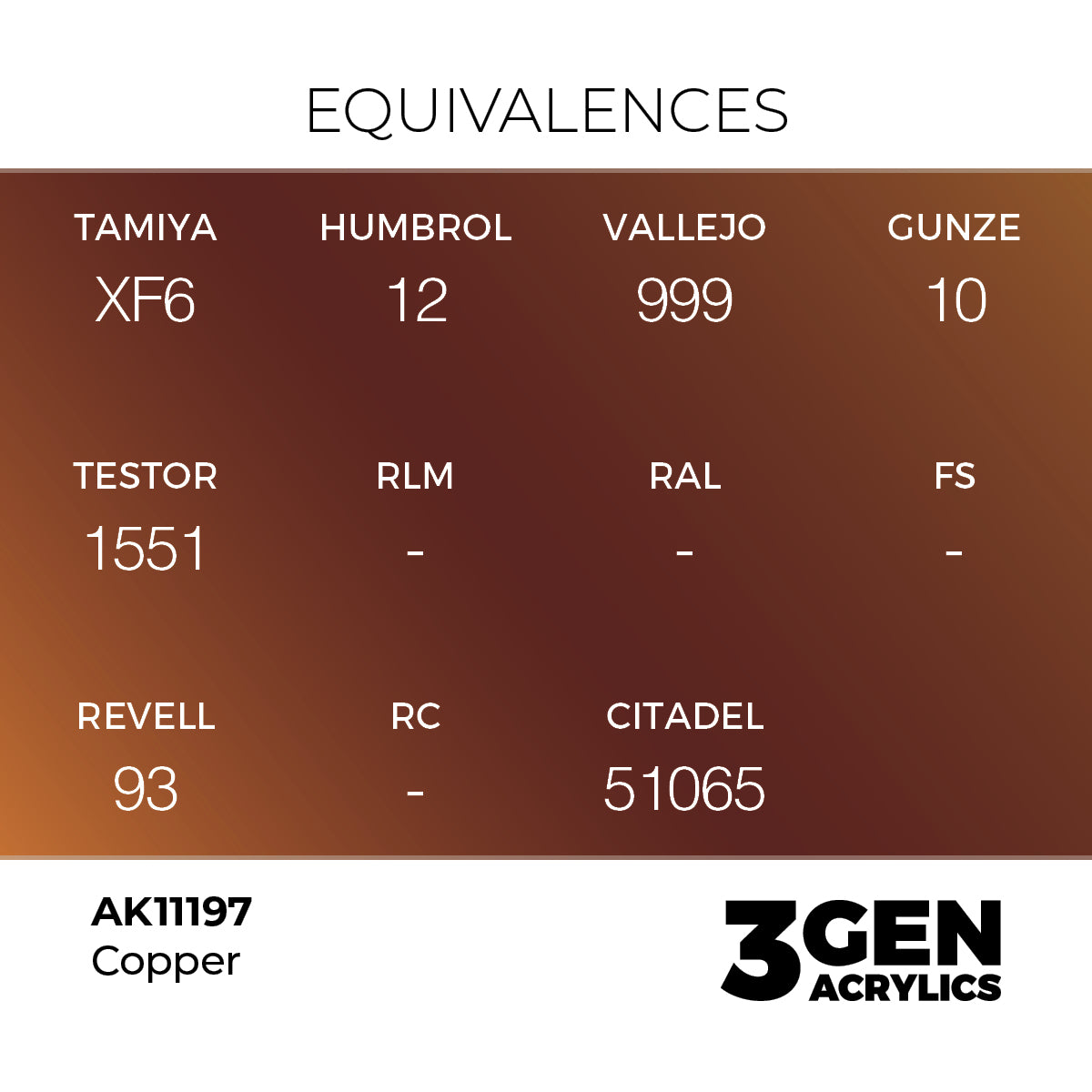 AK 3rd Gen - AK11197 - Copper