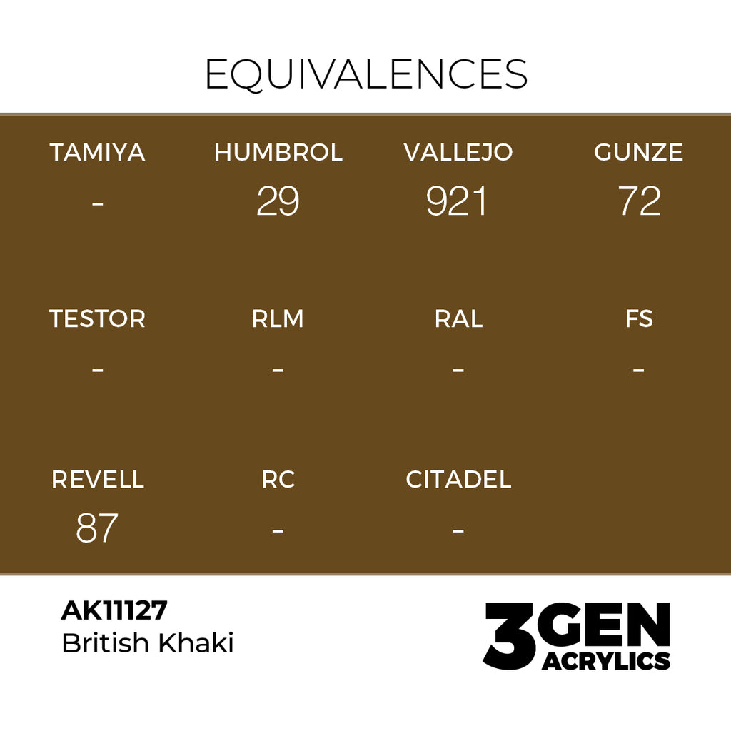 AK 3rd Gen - AK11127 - British Khaki