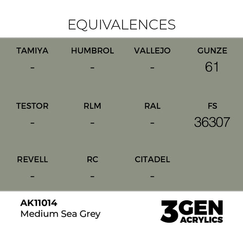 AK 3rd Gen - AK11014 - Medium Sea Grey