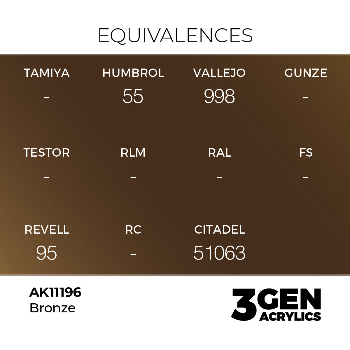 AK 3rd Gen - AK11196 - Bronze