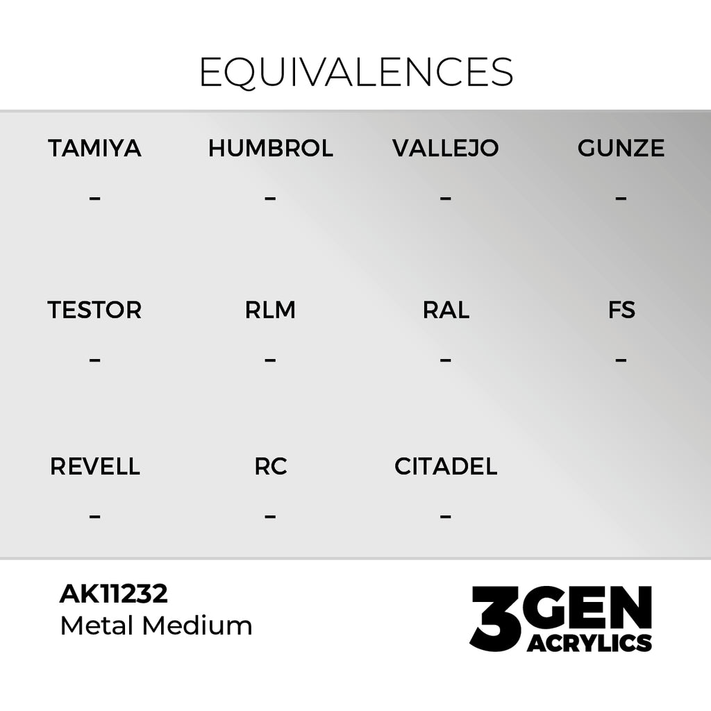 AK 3rd Gen - AK11232 - Metal Medium