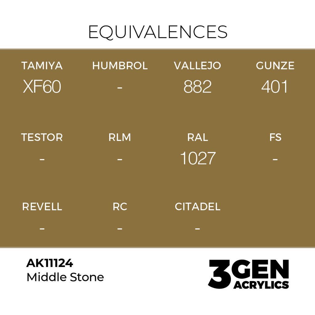 AK 3rd Gen - AK11124 - Middle Stone