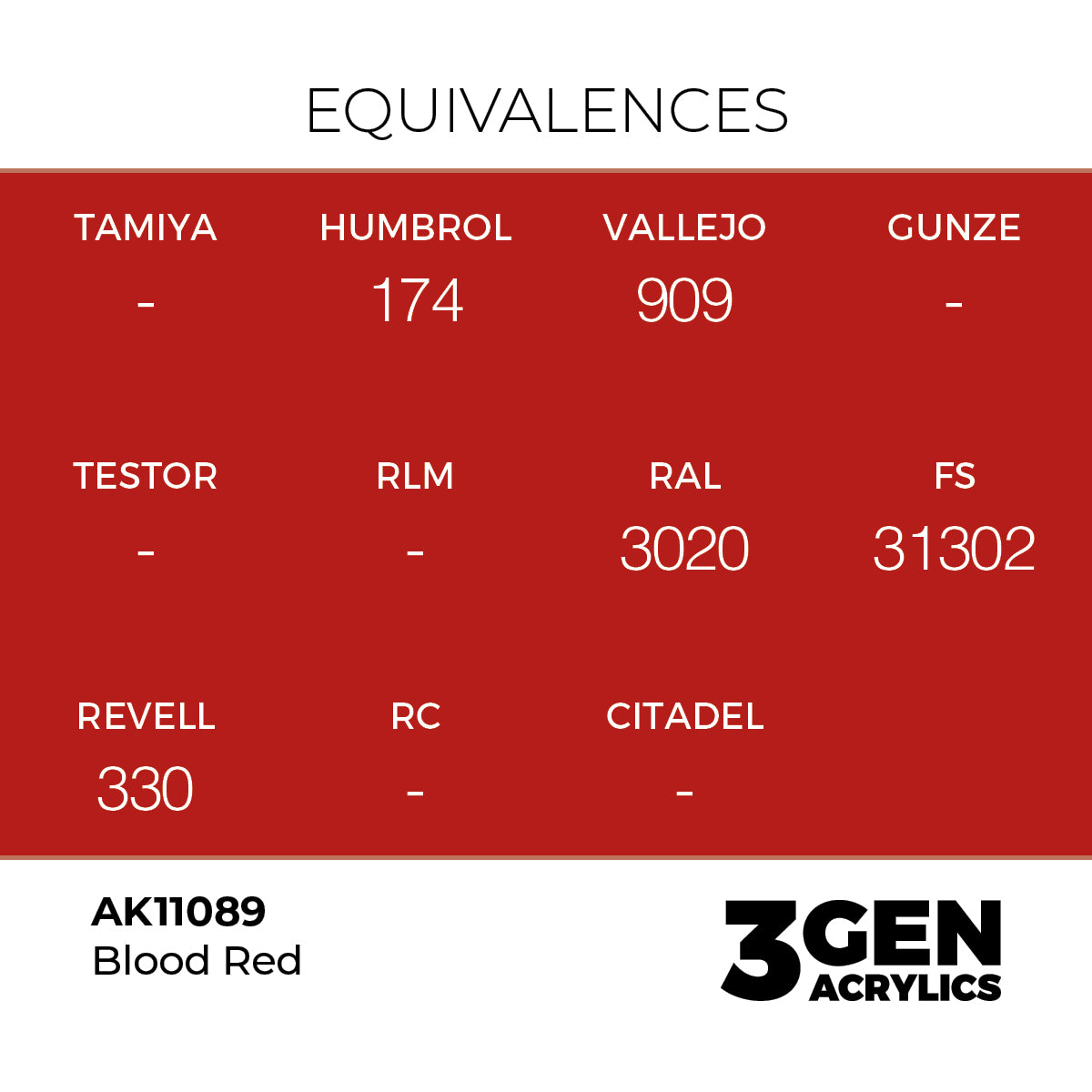 AK 3rd Gen - AK11089 - Blood Red