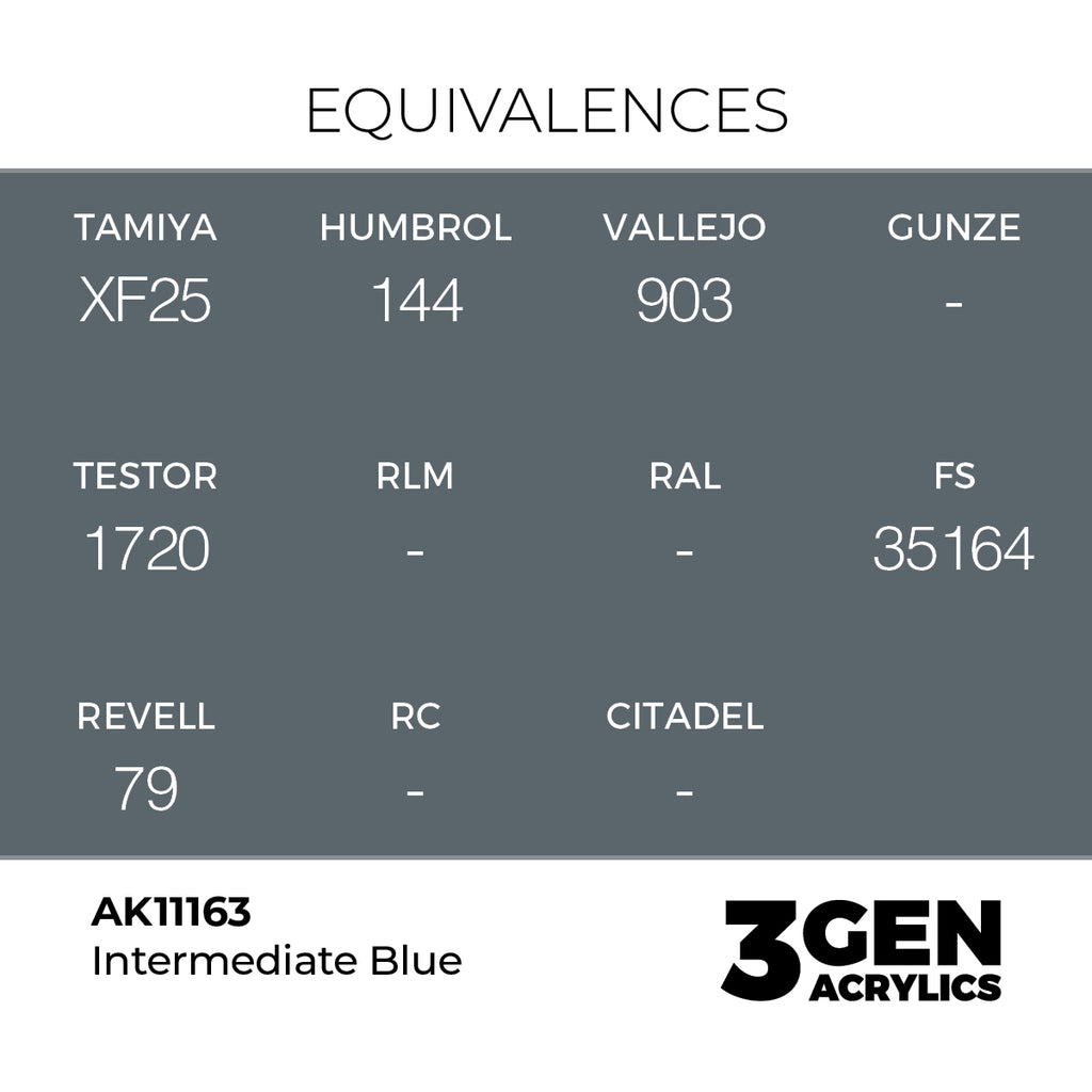 AK 3rd Gen - AK11163 - Intermediate Blue