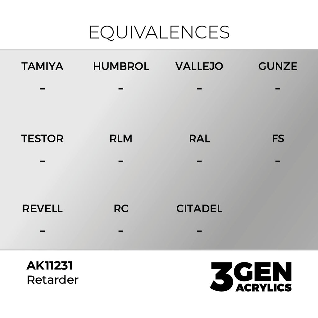 AK 3rd Gen - AK11231 - Retarder