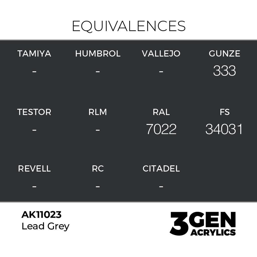 AK 3rd Gen - AK11023 - Lead Grey