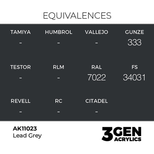 AK 3rd Gen - AK11023 - Lead Grey