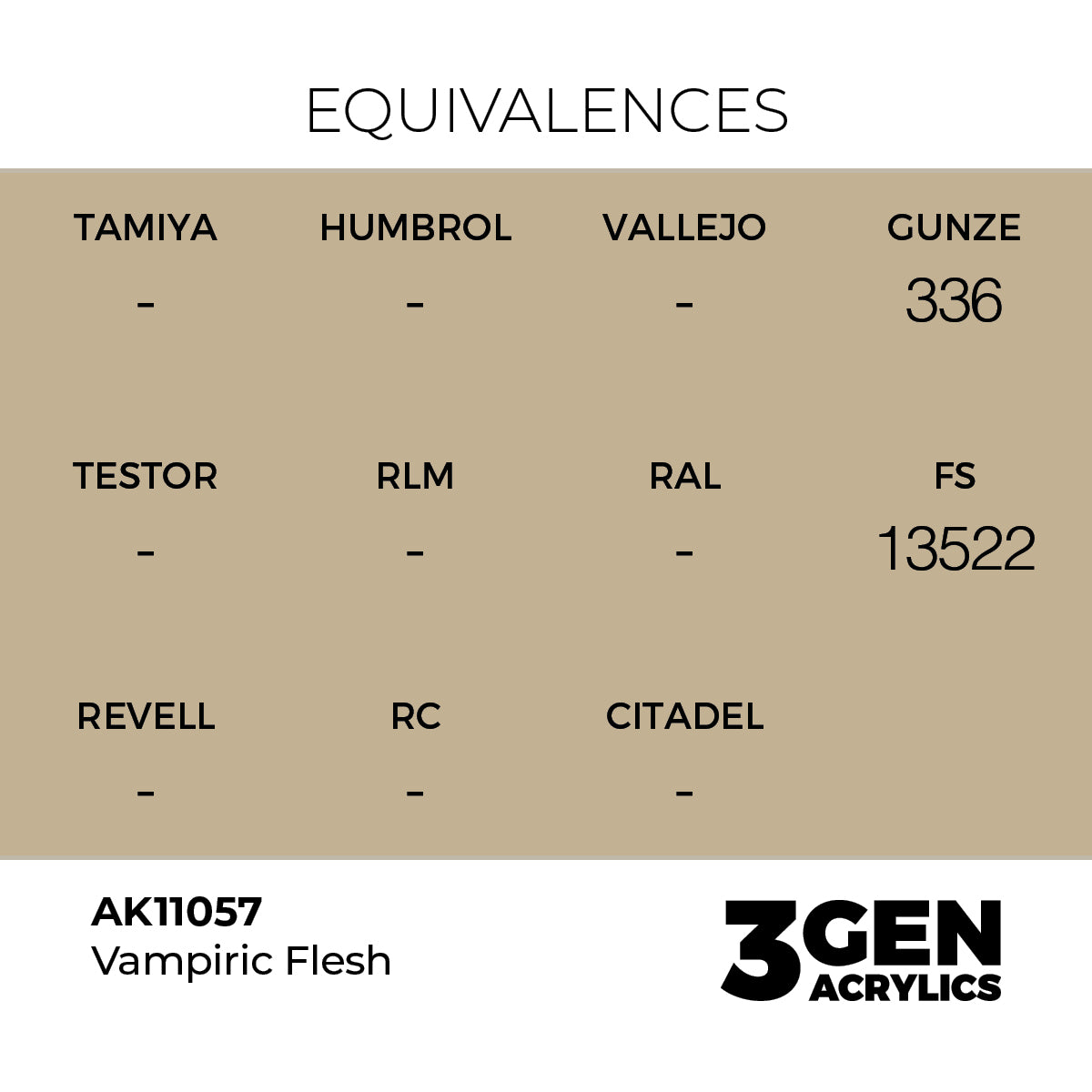 AK 3rd Gen - AK11057 - Vampiric Flesh