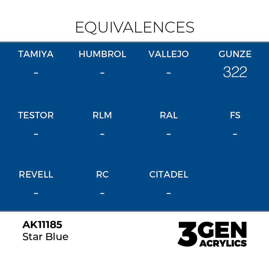 AK 3rd Gen - AK11185 - Star Blue