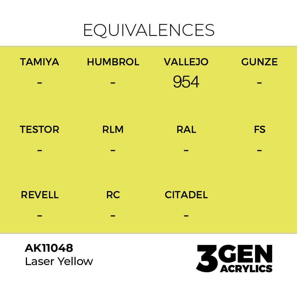 AK 3rd Gen - AK11048 - Laser Yellow