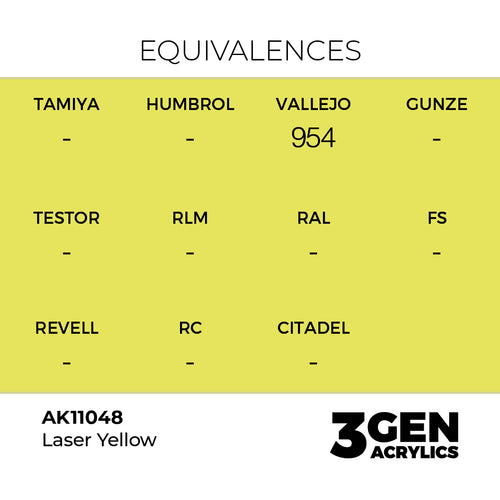 AK 3rd Gen - AK11048 - Laser Yellow
