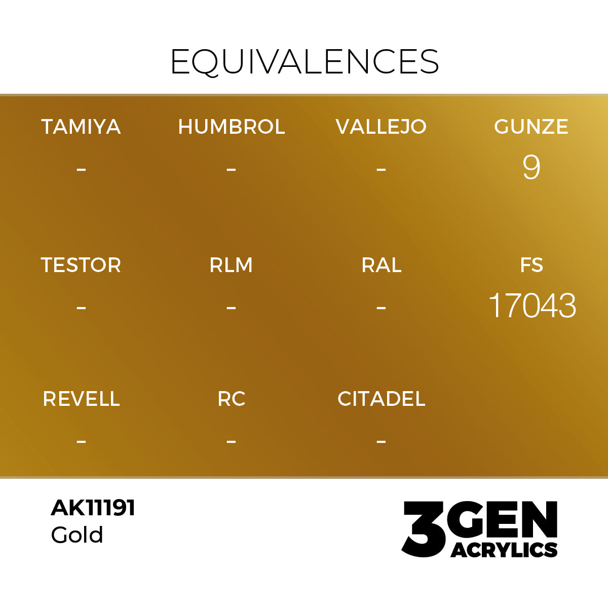 AK 3rd Gen - AK11191 - Gold