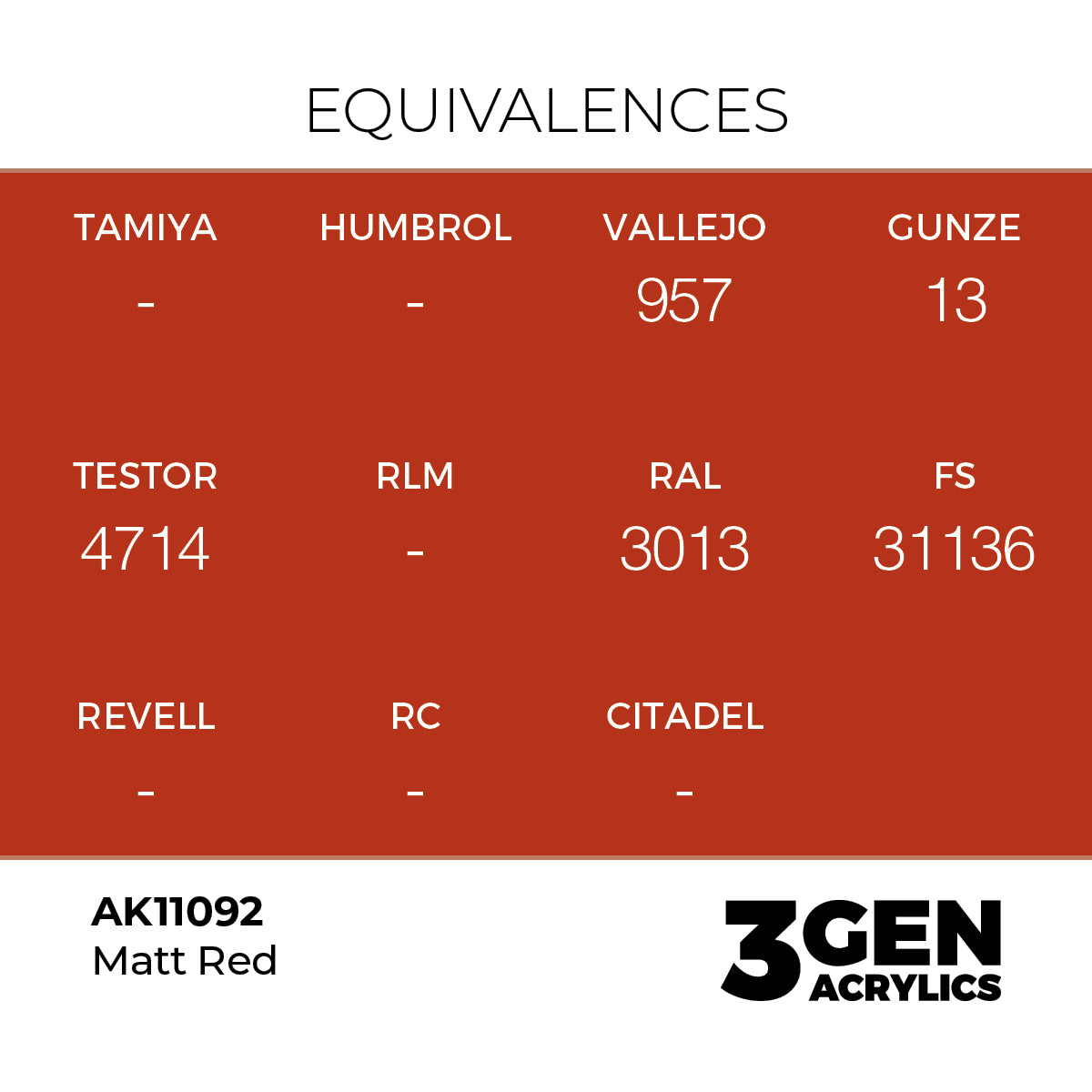 AK 3rd Gen - AK11092 - Matt Red