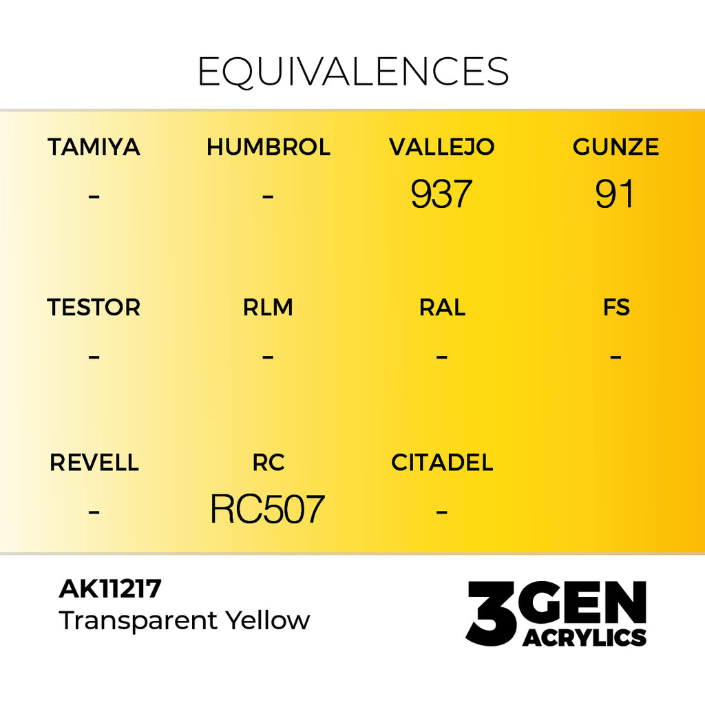AK 3rd Gen - AK11217 - Clear Yellow